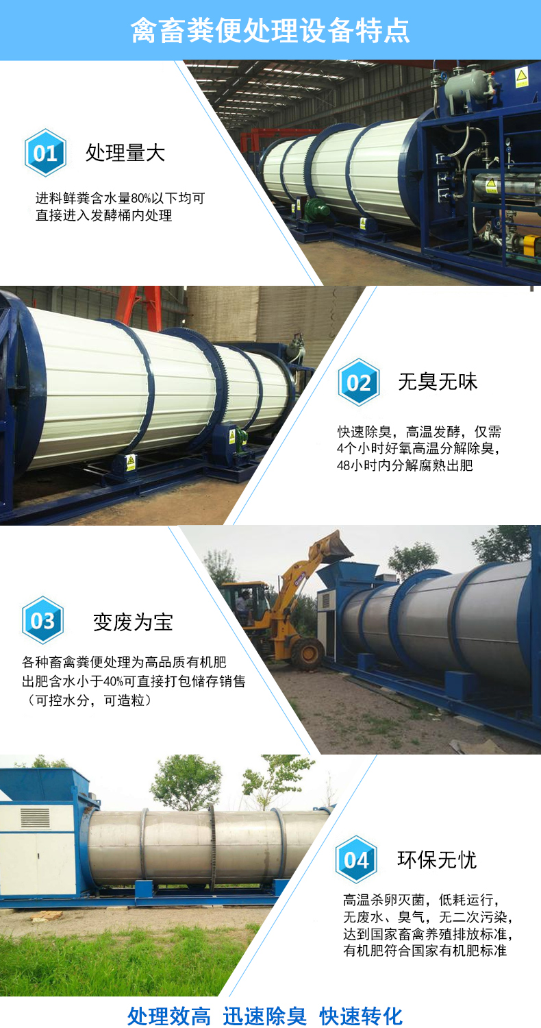 3、產(chǎn)品優(yōu)勢